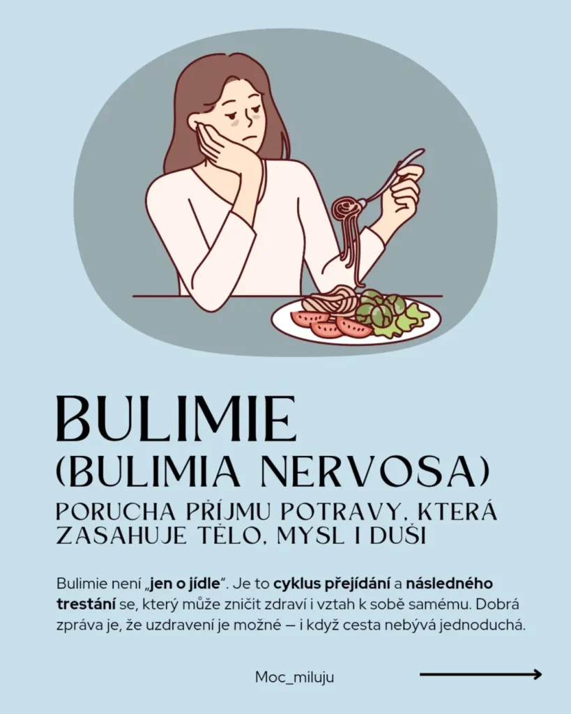 Náhled příspěvku Bulimie