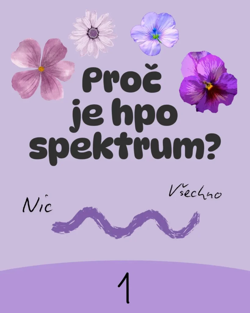 Náhled příspěvku Proč je HPO spektrum