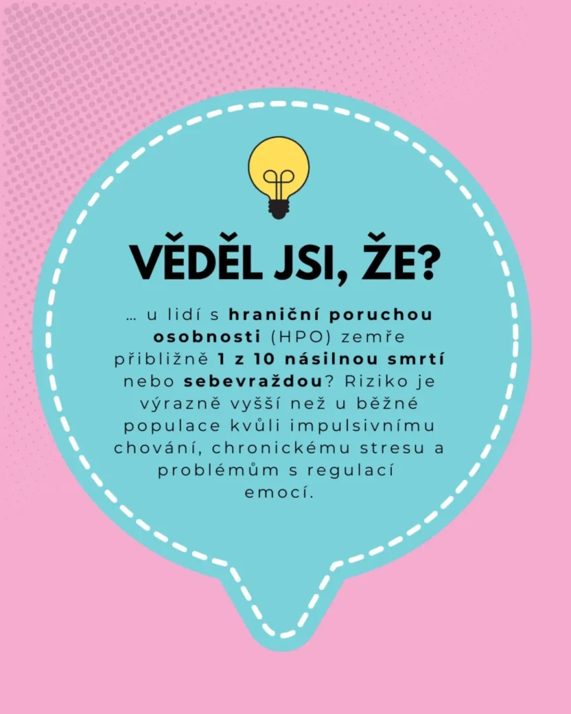 Náhled příspěvku Věděl jsi že? 15