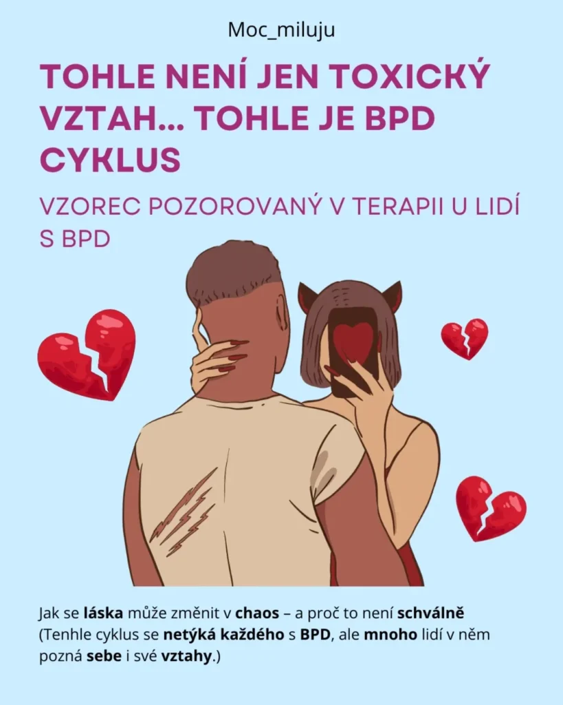 Náhled příspěvku Tohle je HPO vztahový cyklus