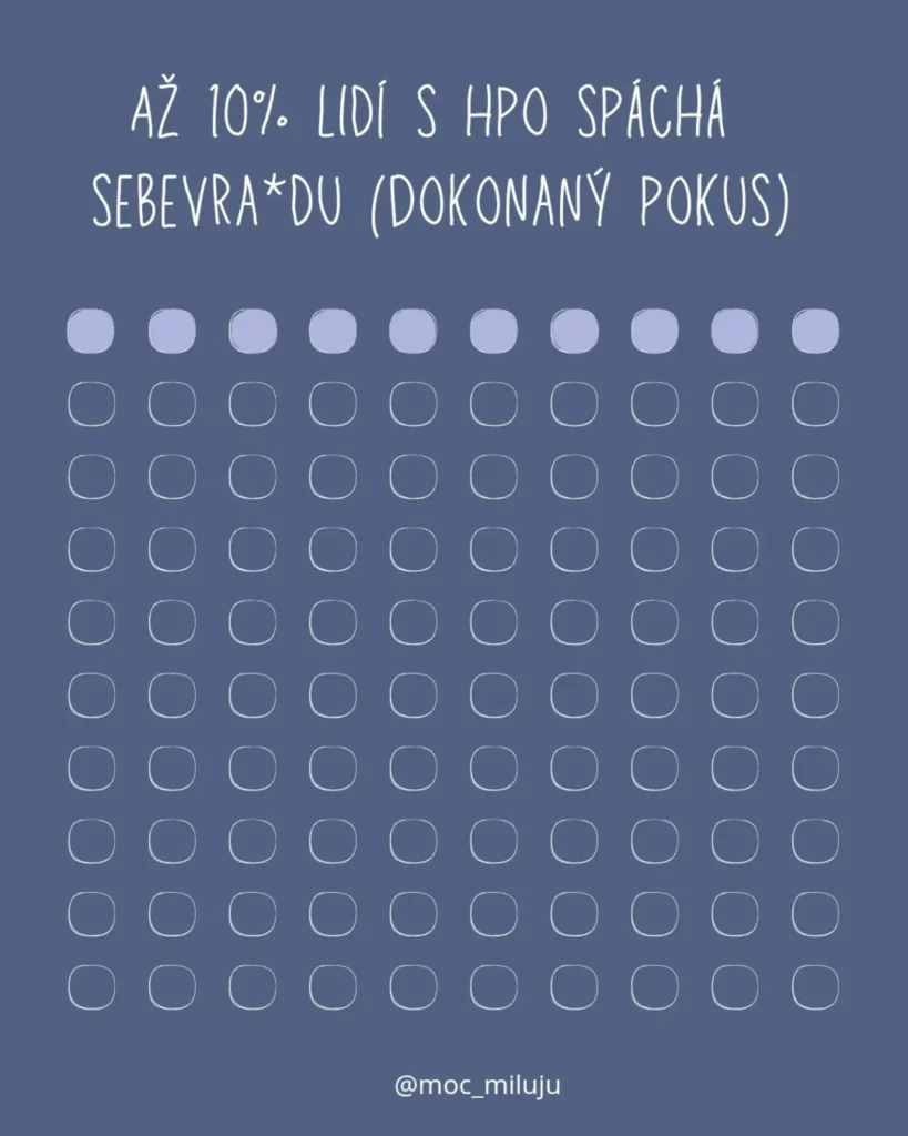 Slide 7