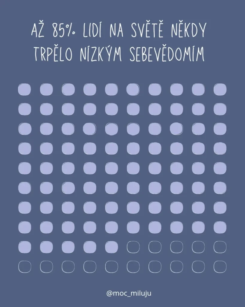 Slide 9