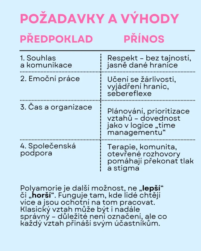 Slide 9