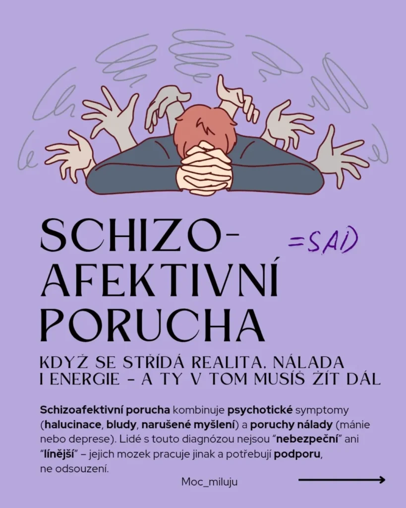 Náhled příspěvku Schizoafektivní porucha