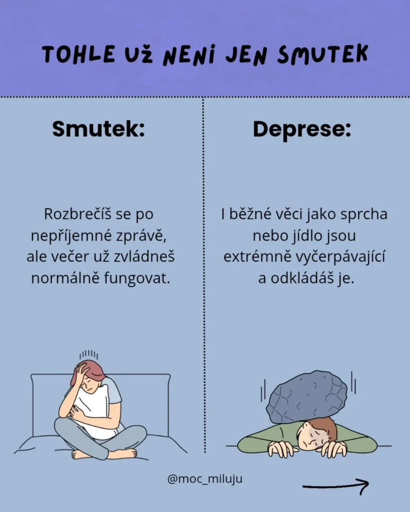 Náhled příspěvku Tohle už není jen smutek