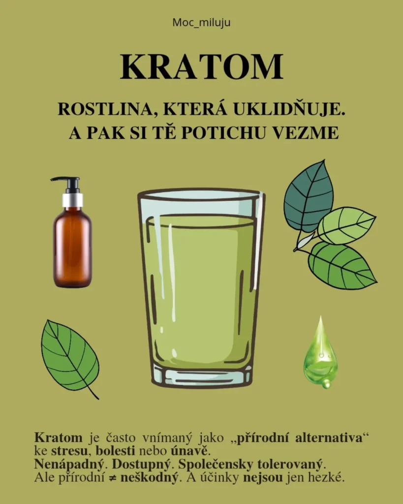 Náhled příspěvku Kratom