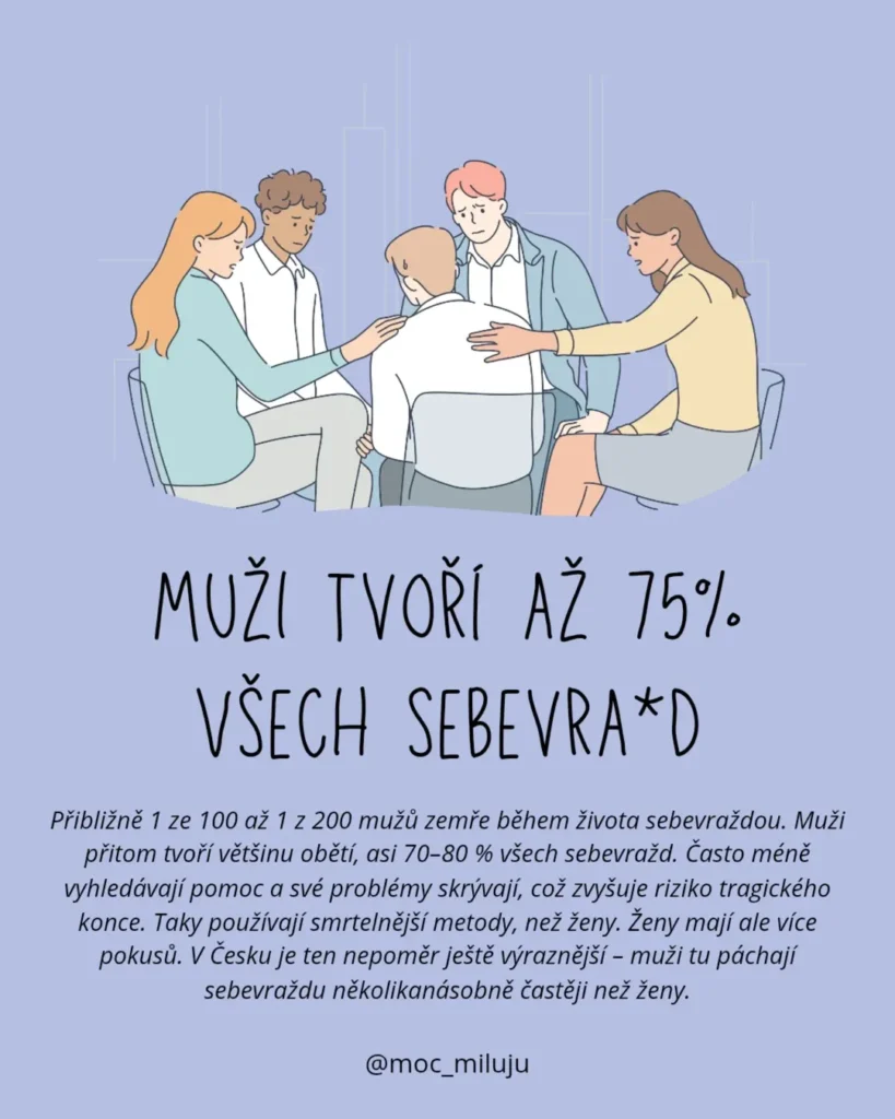 Slide 7
