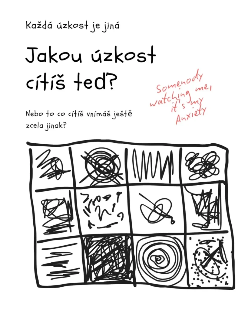 Náhled příspěvku Jakou úzkost cítíš teď?