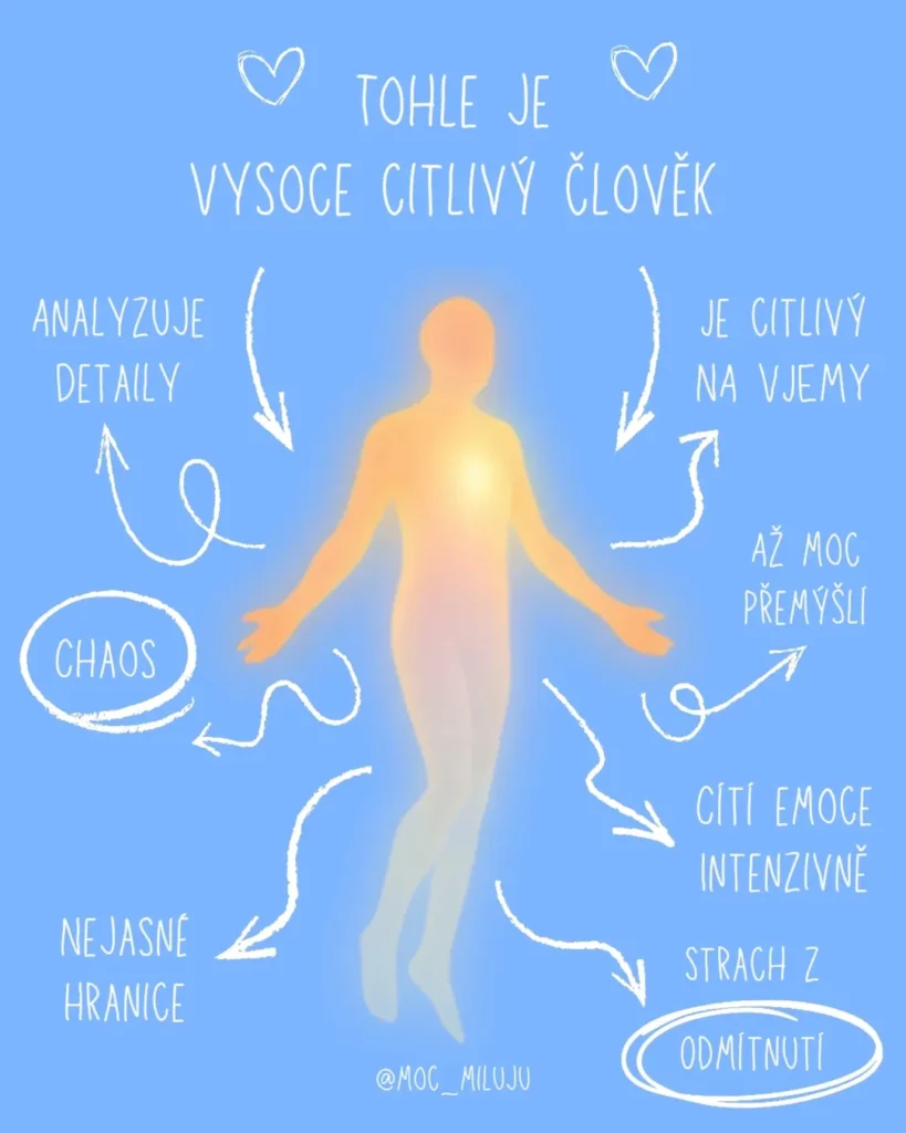 Náhled příspěvku Tohle je vysoce citlivý člověk