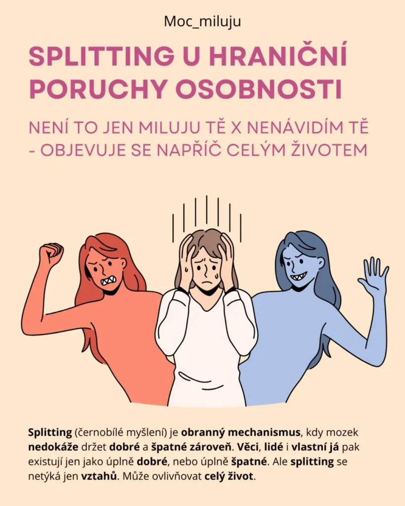 Náhled příspěvku Splitting u HPO