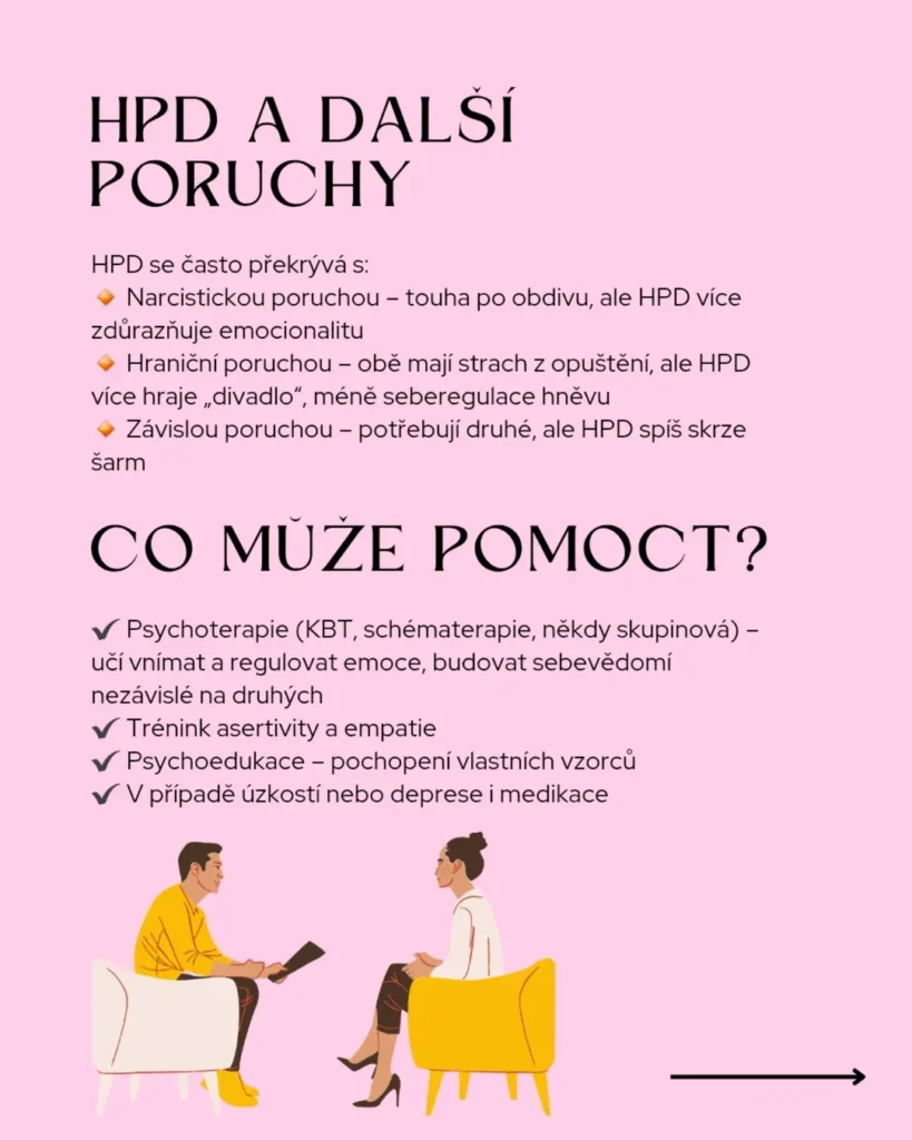 Slide 7