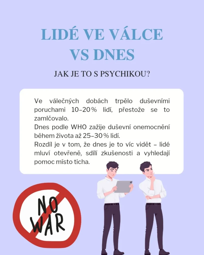 Slide 7