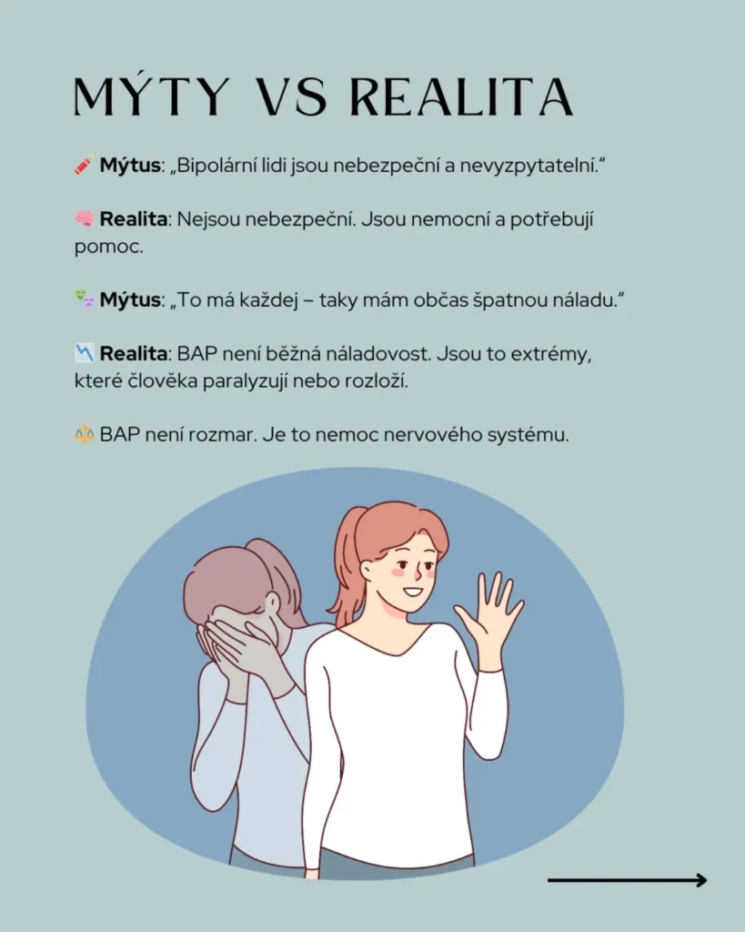 Slide 7