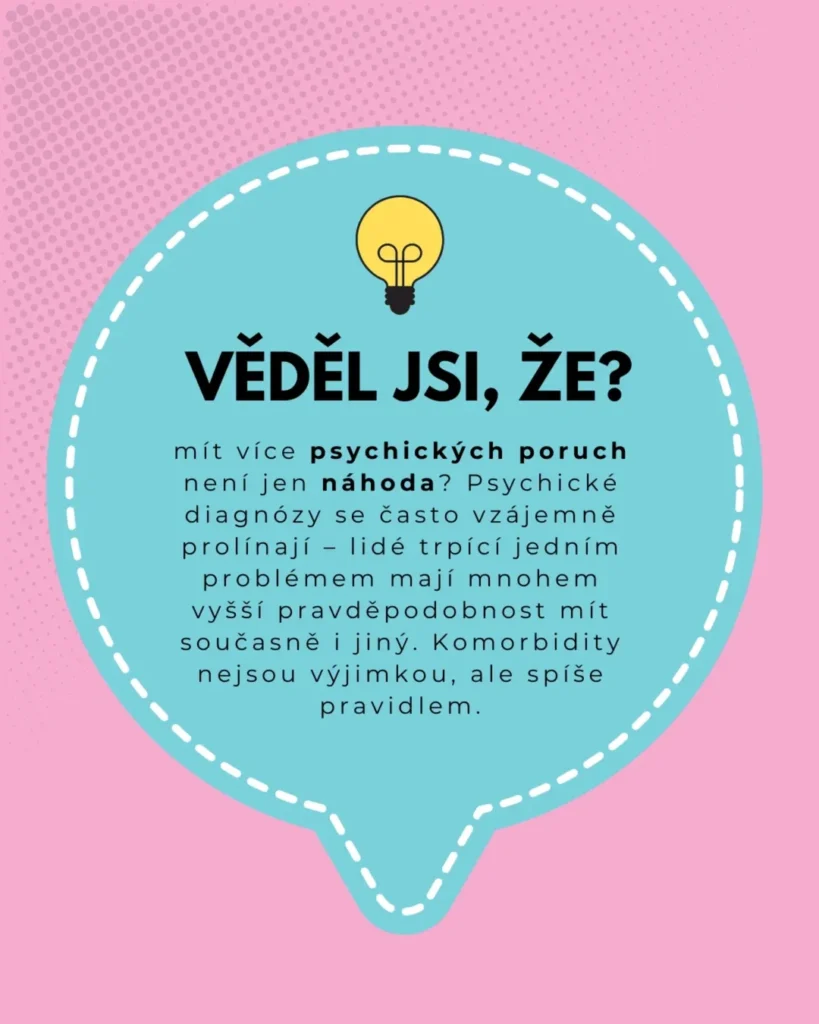 Náhled příspěvku Věděl jsi že? 16