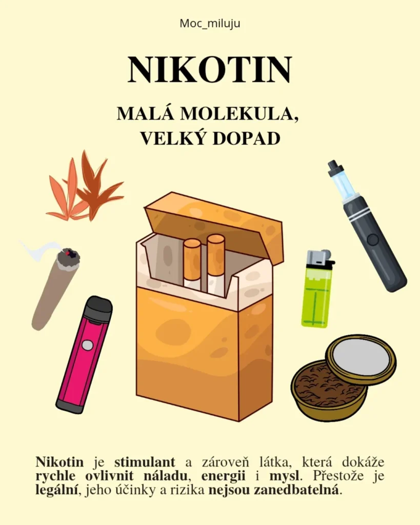 Náhled příspěvku Nikotin