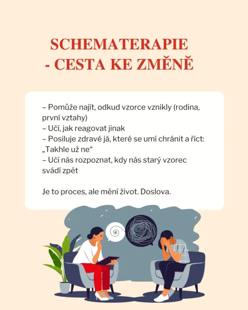 Slide 6