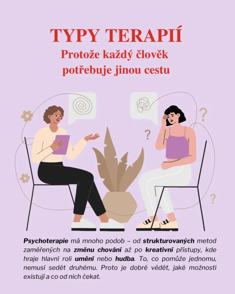 Náhled příspěvku Typy terapií
