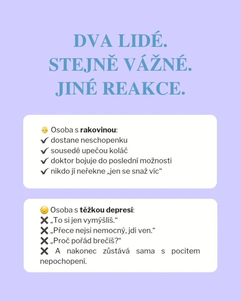 Slide 7