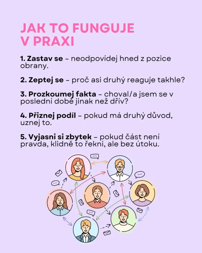 Slide 7